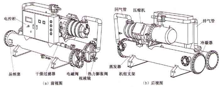 螺桿式冷水機(jī)組原理圖